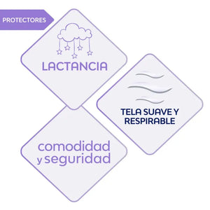Protectores De Lactancia Nosotras Lacti 20 Un