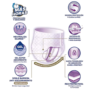 Pañal Adulto Ropa Interior Tena Pants Nocturno Talla