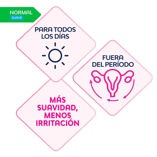 Protectores Nosotras Diarios Normal 100 Un