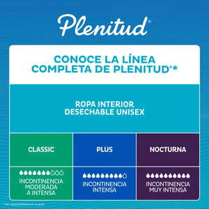 Pañal Pants Adulto Ropa Interior Plenitud Protect Plus Talla G/XG