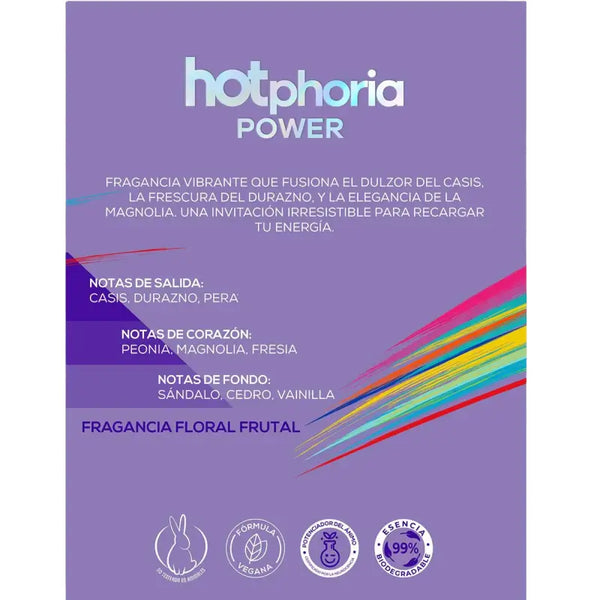 Plaisance Hotphoria Power Perfume Mujer Edp 80 Ml