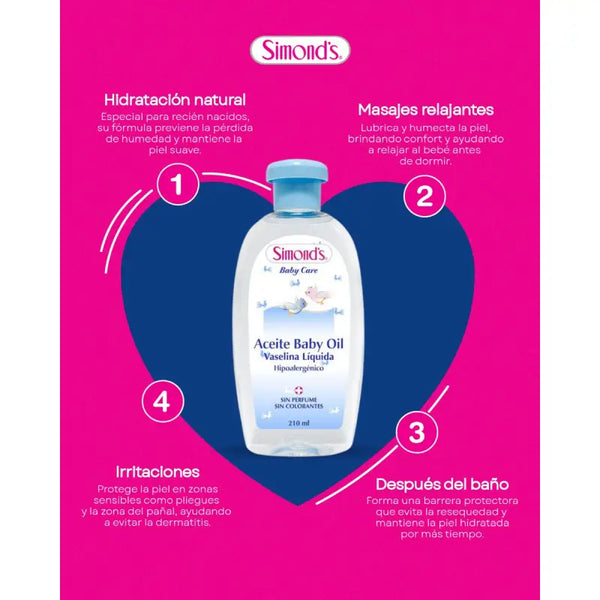 Simond's Aceite Baby Oil Vaselina Liquida 210 Ml