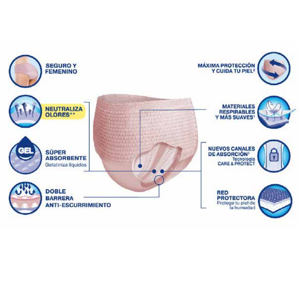 Tena Pants Mujer Ropa Interior Desechable x10 Uni Talla