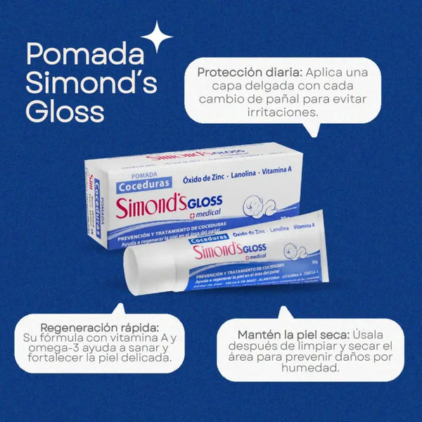 Simond's Gloss Pomada Coceduras 60 Gr