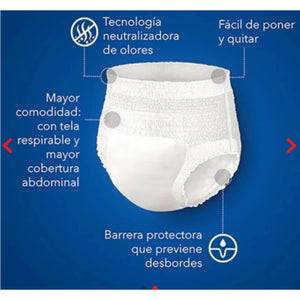 Pañal Pants Adulto Ropa Interior Plenitud Protect Plus Talla P/M