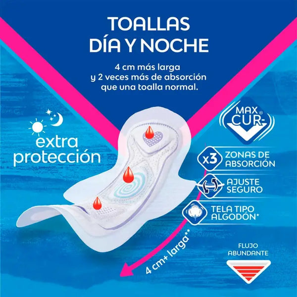Toalla Higiénica Nosotras Extra Protección Dia Y Noche 20 Un