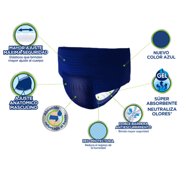 Tena Pants Men Ropa Interior Desechable X10 Un Talla G