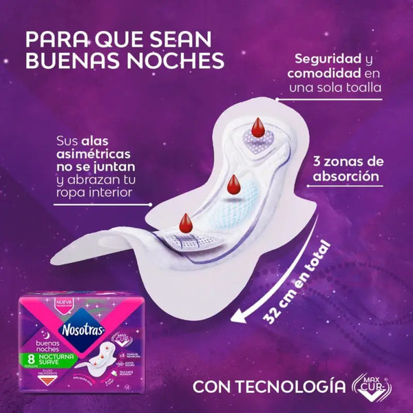 Toalla Higiénica Nosotras Buenas Noches Nocturna Suave 8 Un