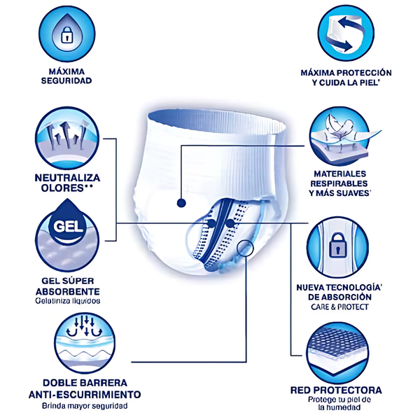 Tena Pants Ultra Protect Pañal Ropa Interior x16 Talla G