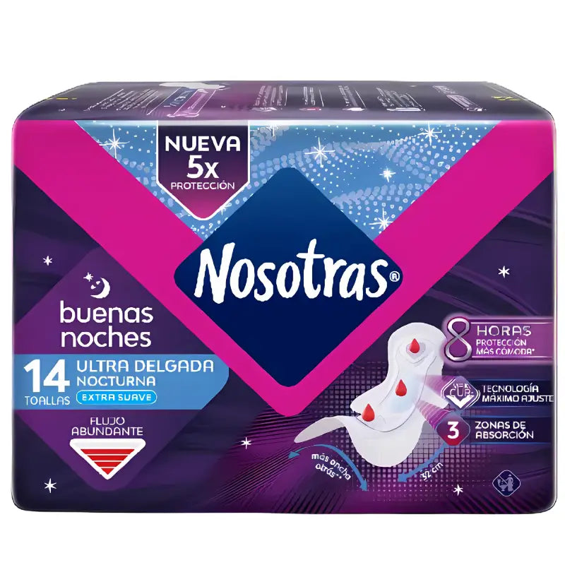 Toalla Higiénica Nosotras Buenas Noches Ultra Delgada 14 Un