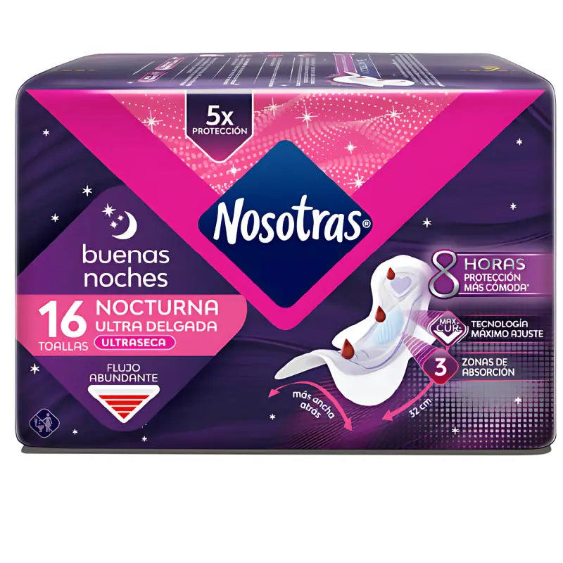 Toalla Higiénica Nosotras Buenas Noches Ultra Delgada 16 Un