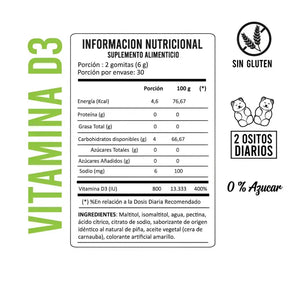 Perfect Bear Vitamina D3 800 Iu 0% Azúcar 60 Gomitas