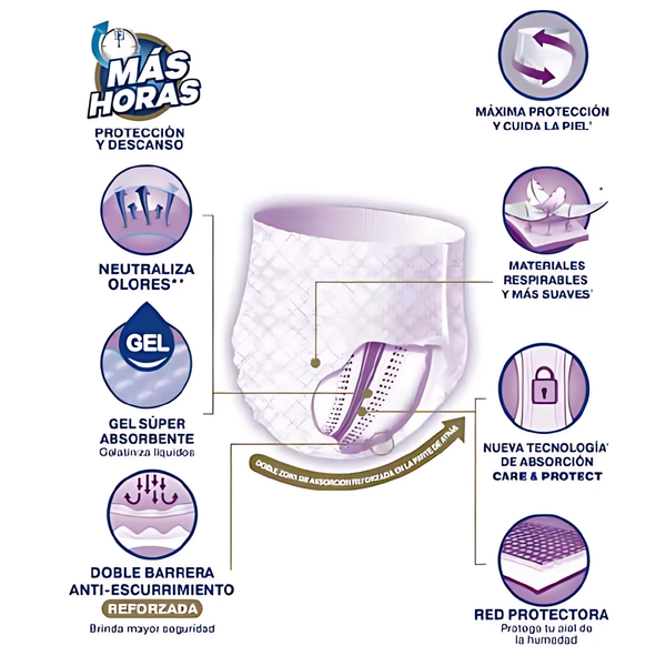 Pañal Adulto Ropa Interior Tena Pants Nocturno Talla G